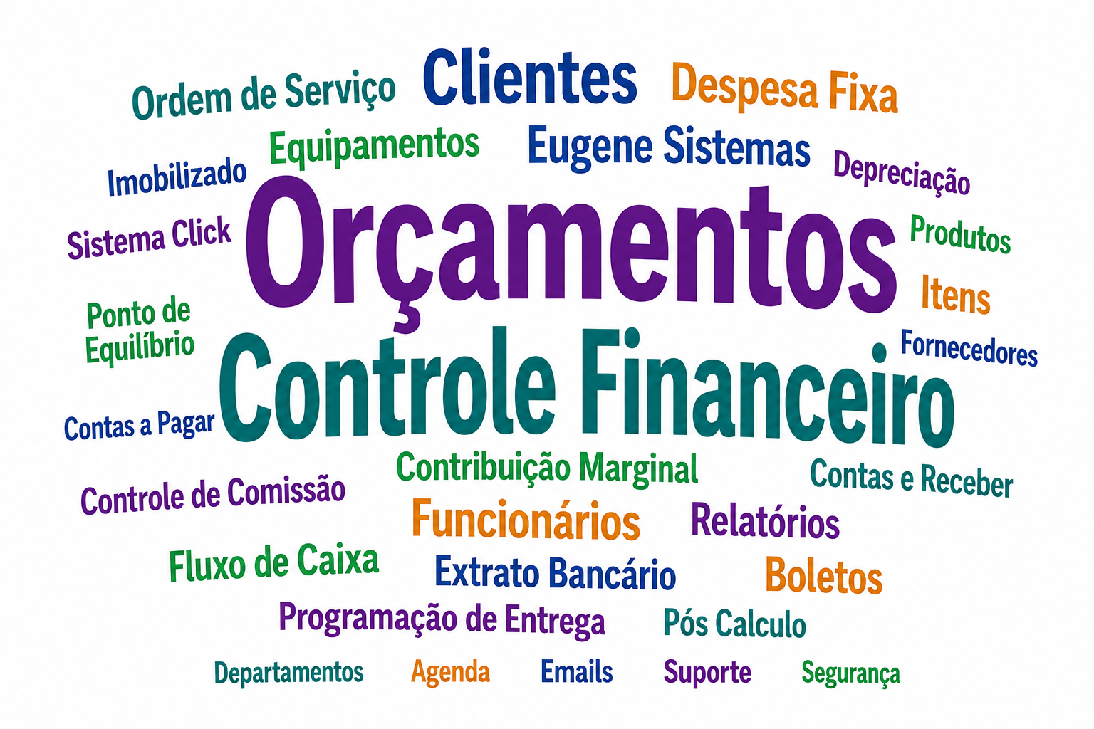 Sistema Click Plataforma